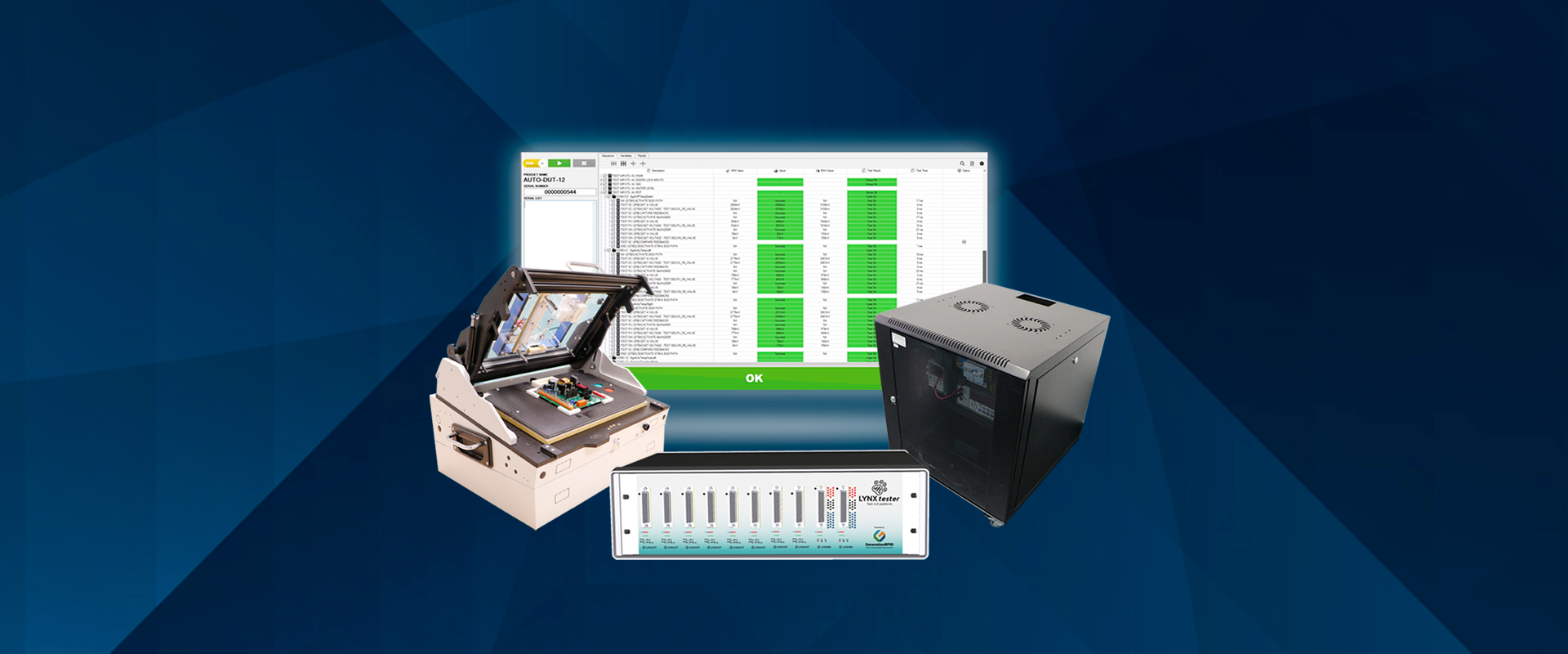 Generation RFID - Generation RFID